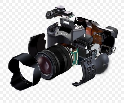 Photography & Videography